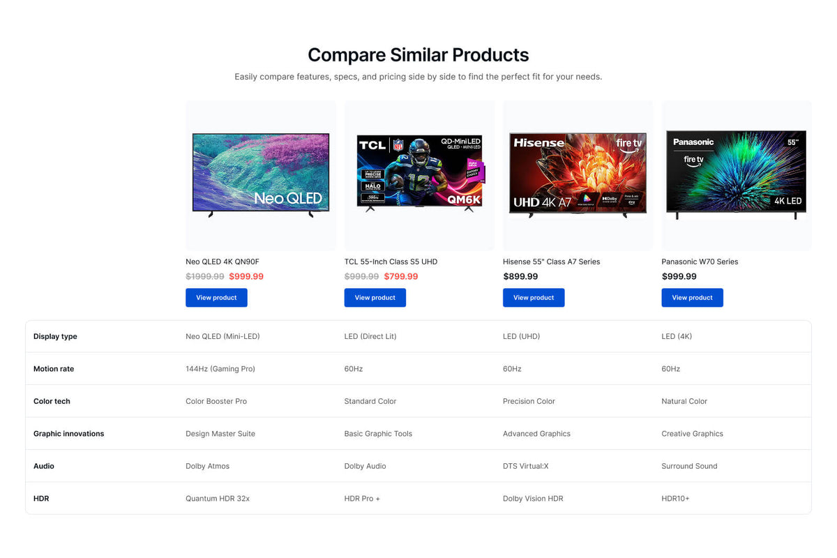 Comparison table #1